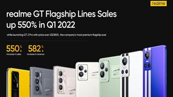 تواصل realme تحطيم سجلاتها