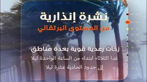 توقعات النشرة الإنذارية ليوم الإثنين والثلاثاء زخات رعدية قوية مرتقبة بجل مناطق المملكة