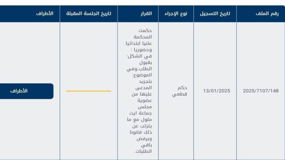 المحكمة الإدارية تقضي بتجريد عضوية المستشارة الجماعية بأيت ملول المنتمية لحزب الاستقلال من عضوية المجلس