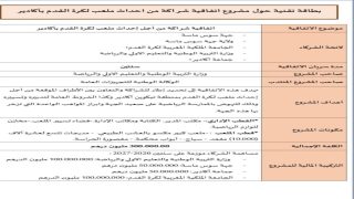 تيكيوين على موعد مع ملعب كروي جديد: مجلس جماعة أكادير يصادق على مشروع رياضي بسعة 15 ألف متفرج