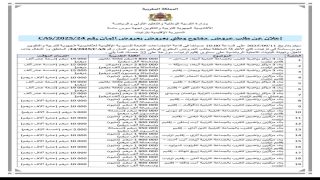 تيزنيت وملاعب القرب : 64 مشروعاً عالقاً بين الوعود والجمود من يوقف عقارب الانطلاق؟