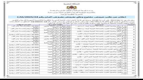 تيزنيت وملاعب القرب : 64 مشروعاً عالقاً بين الوعود والجمود من يوقف عقارب الانطلاق؟