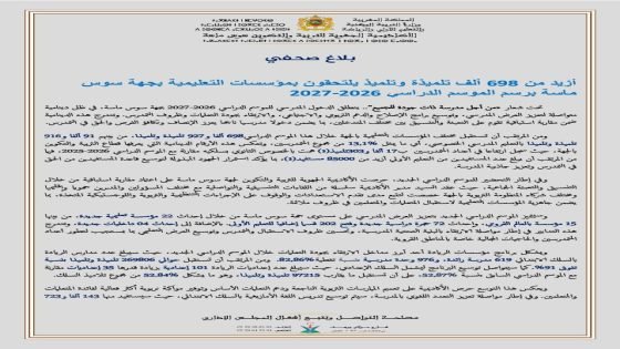 لدخول المدرسي بجهة سوس ماسة أزيد من 698 ألف تلميذ ومواصلة توسيع العرض وتعزيز مدارس الريادة
